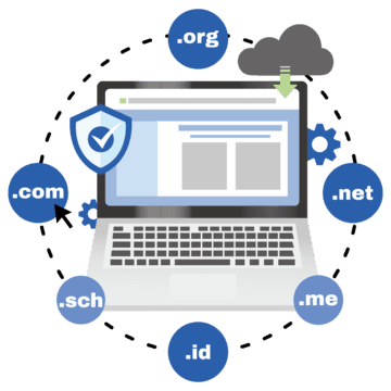 Digital Execution